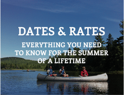 dates